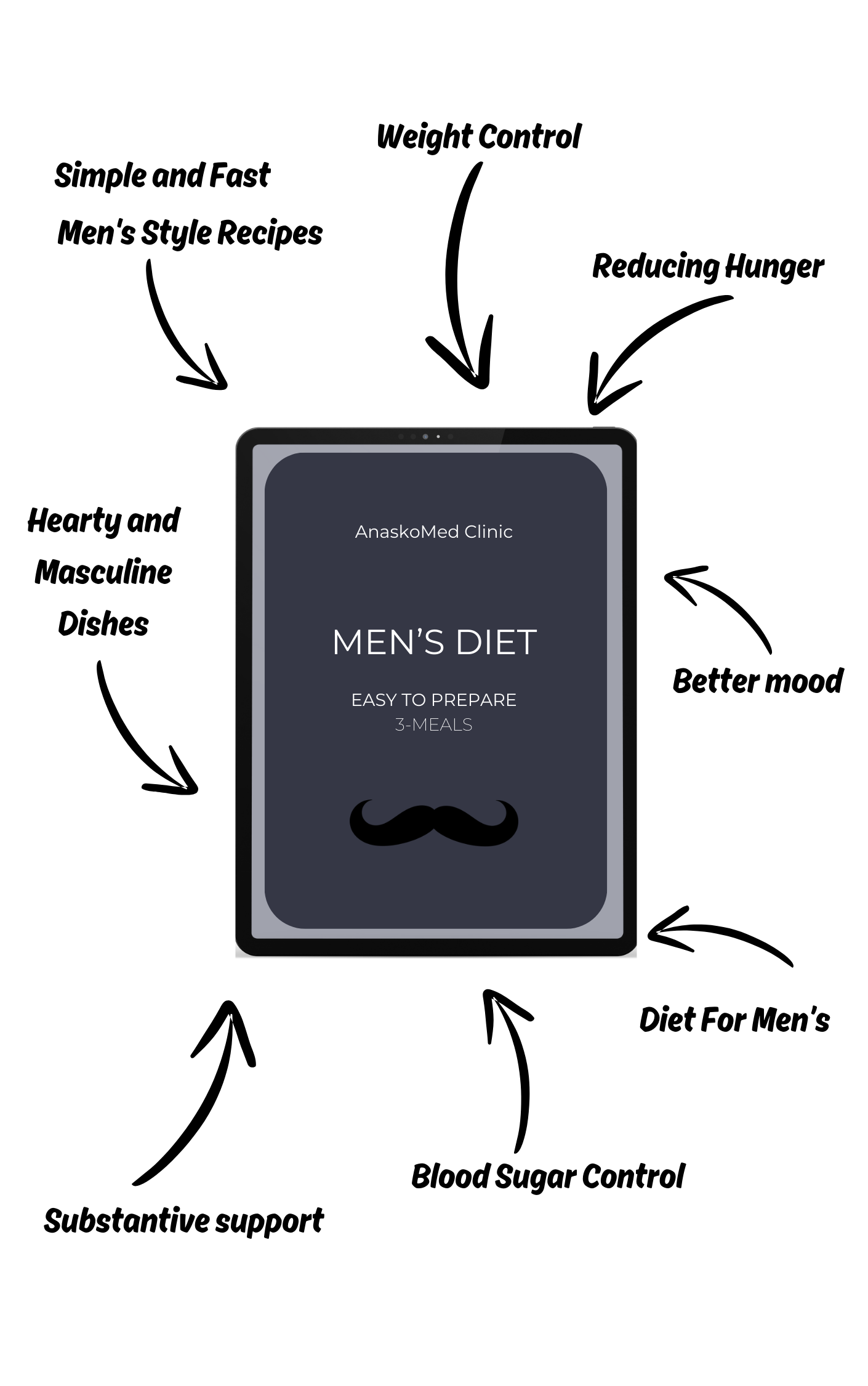 The Men's Diet - Navigating Healthy Eating for Men