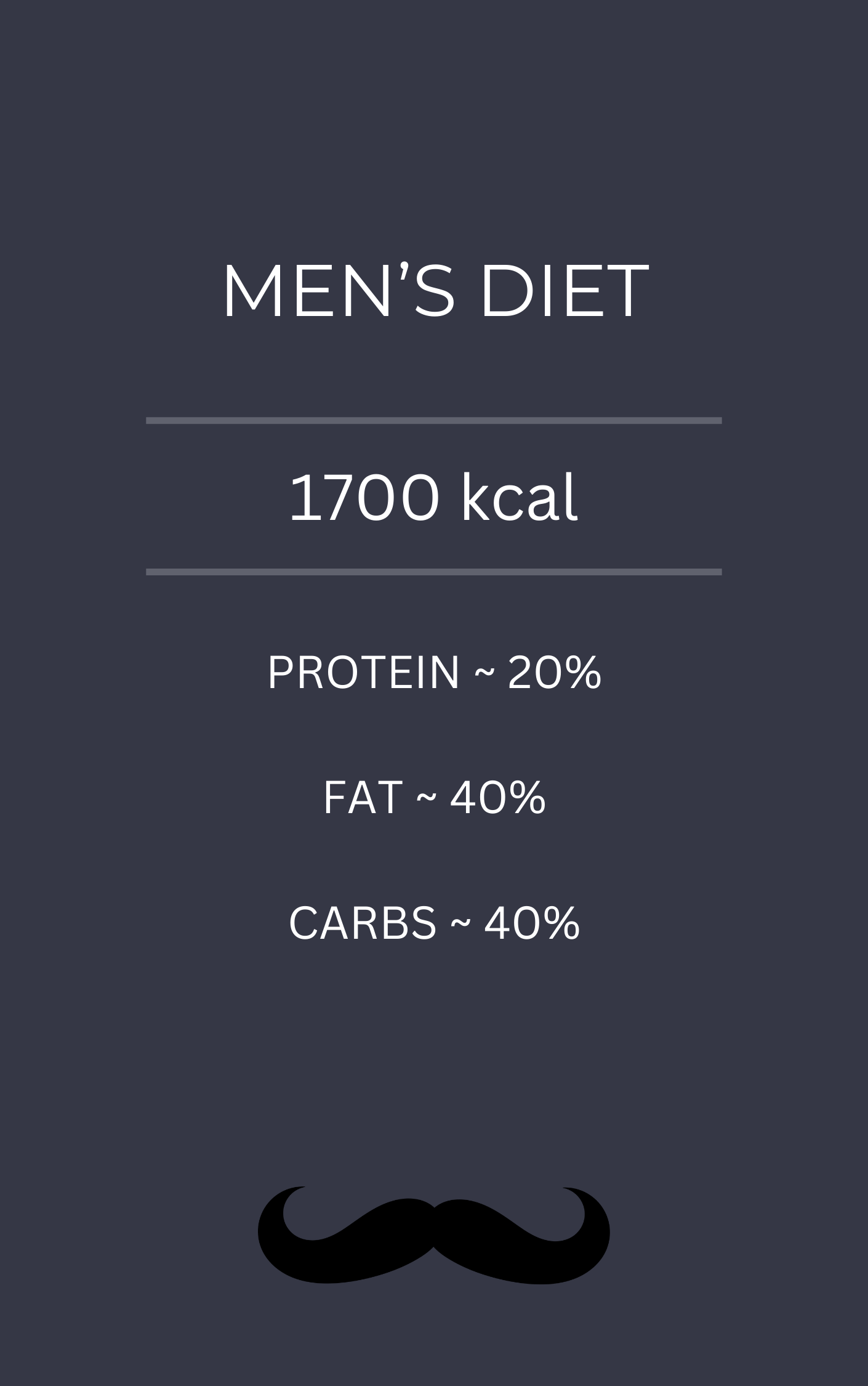 The Men's Diet - Navigating Healthy Eating for Men