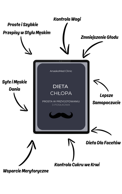 Dieta Chłopa – Męski Przewodnik po Zdrowym Odżywianiu